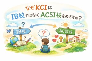 インターナショナルスクール熊本　ACSI認定